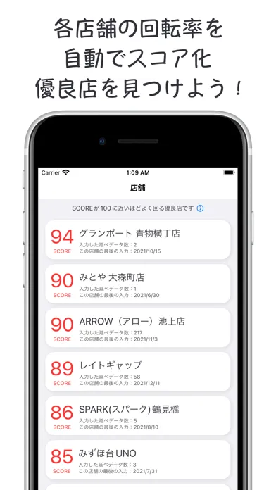 パチンコ - 統計学によるボーダー勝敗判定 Ekran Görüntüleri