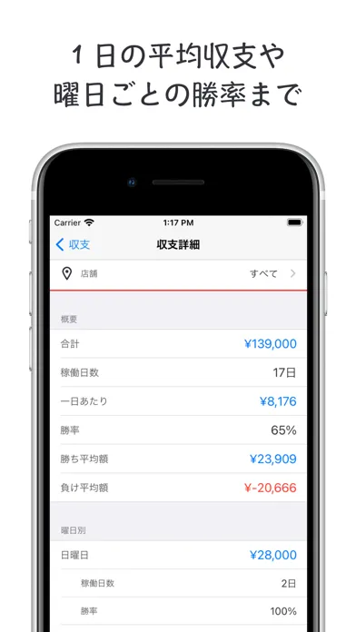 パチンコ - 統計学によるボーダー勝敗判定 Ekran Görüntüleri