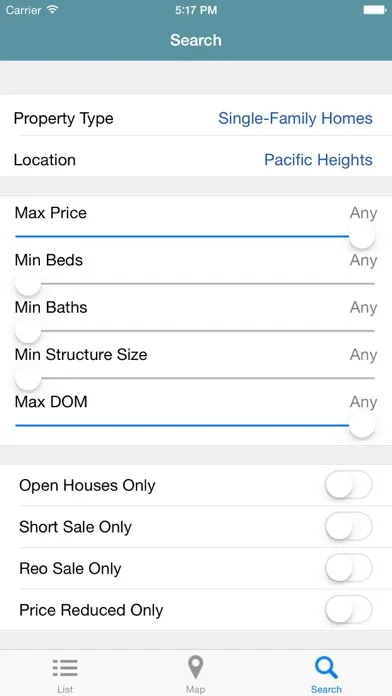 Ảnh chụp màn hình của PRS