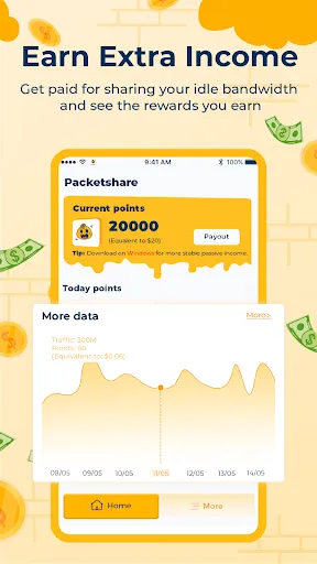 Packetshare - Passive income Ekran Görüntüleri