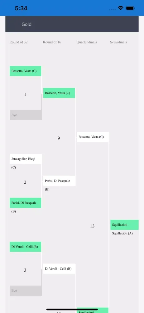 Screenshot di Paddle Arena