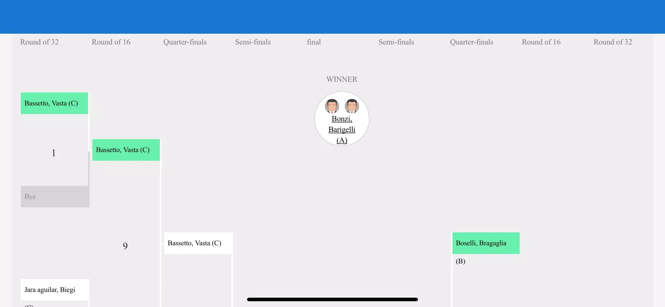 Screenshot di Paddle Arena