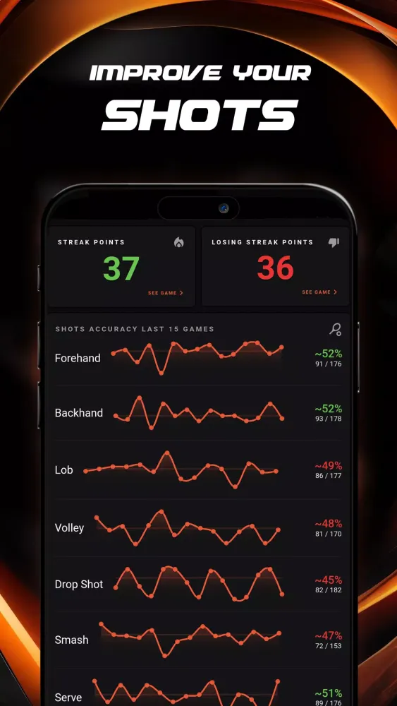 Zrzuty ekranu PADEL'EM - Analyse your padel