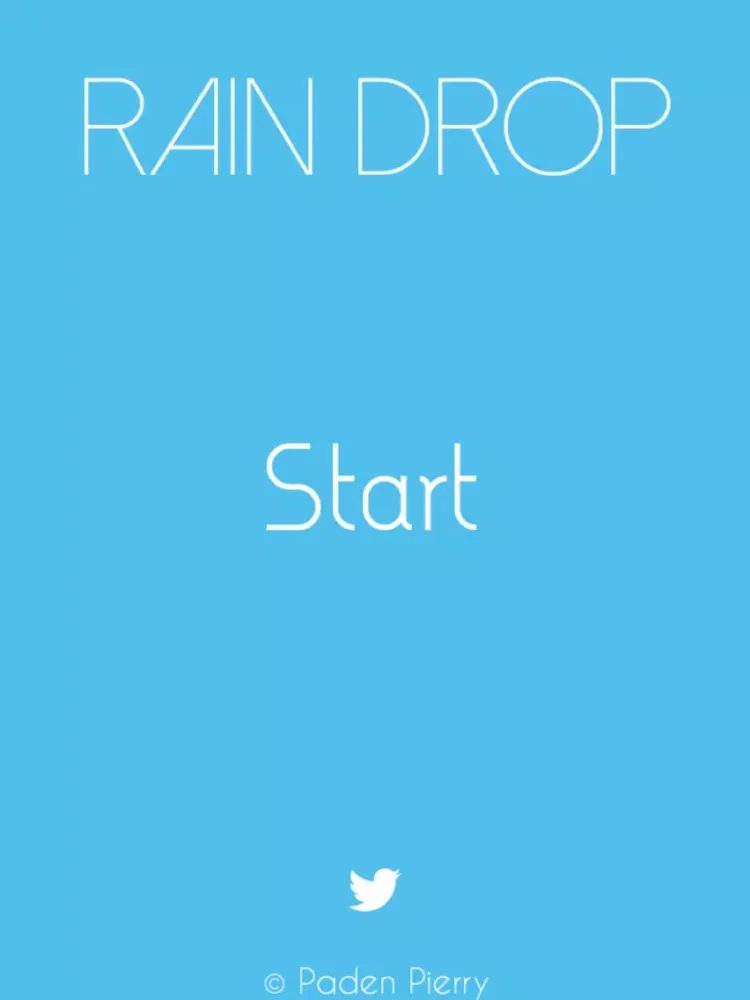Rain Drop - Partly Cloudy iPad 應用截圖