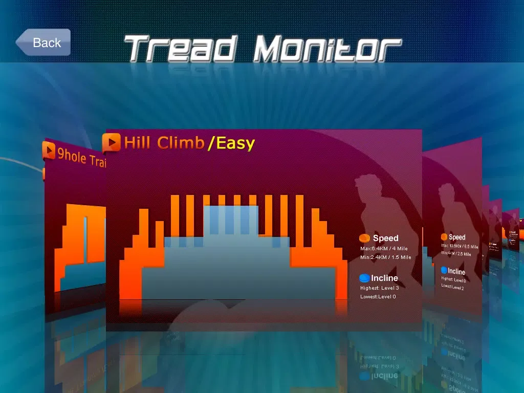 صور PAFERS Tread Monitor US Edition iPad 