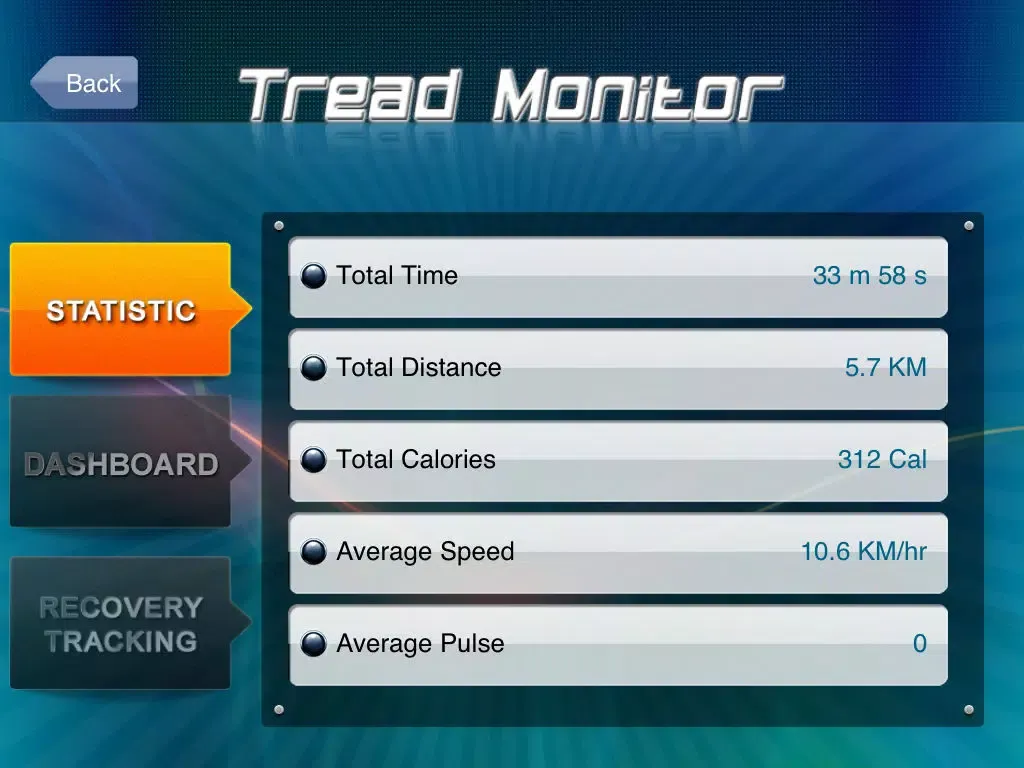 صور PAFERS Tread Monitor US Edition iPad 