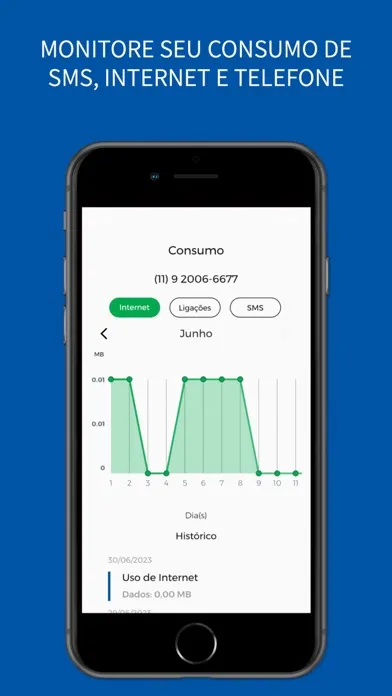Ảnh chụp màn hình của Pague Menos Celular