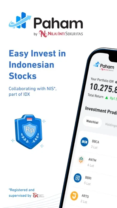 تصاویر Paham by Nilai Inti Sekuritas