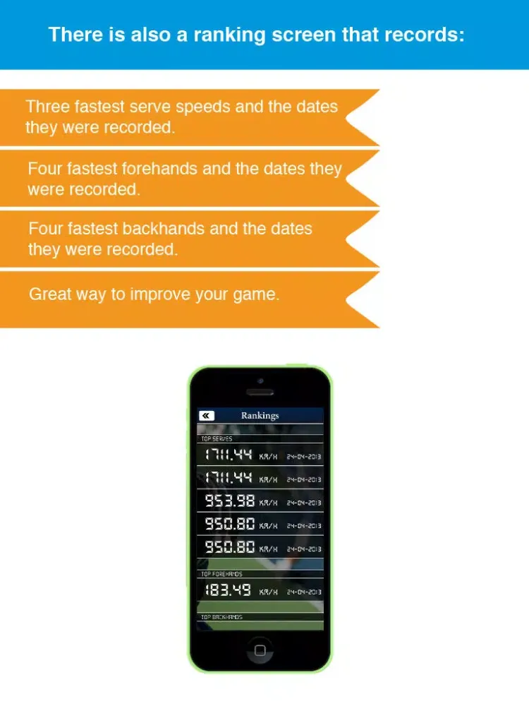 Tennis Radar Gun - Measure the speed of the Ball iPad 应用截图