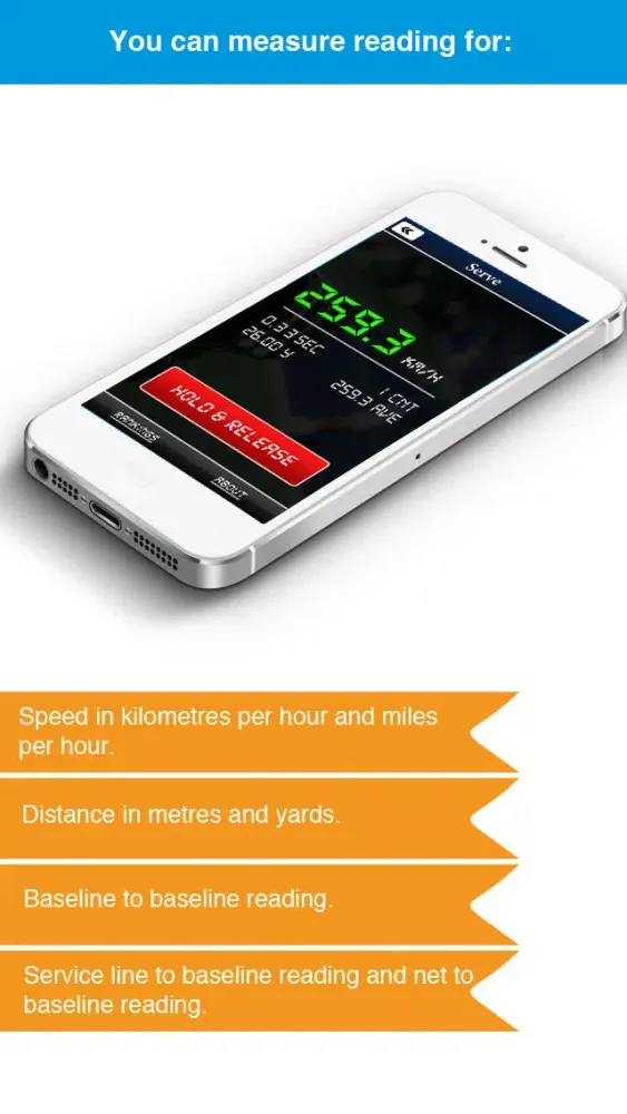 Tennis Radar Gun - Measure the speed of the Ball应用截图