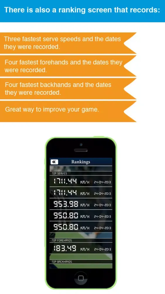 Tennis Radar Gun - Measure the speed of the Ball应用截图