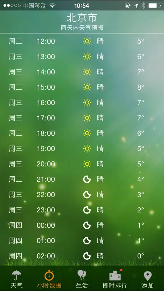 即时天气 - 权威准确的天气预报查询工具應用截圖