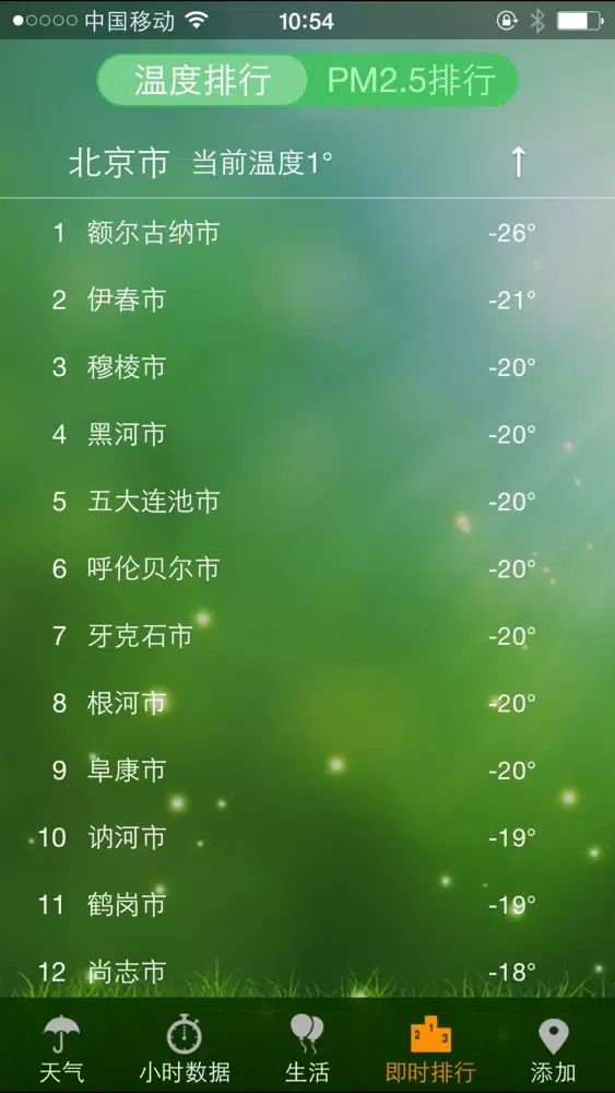即时天气 - 权威准确的天气预报查询工具應用截圖