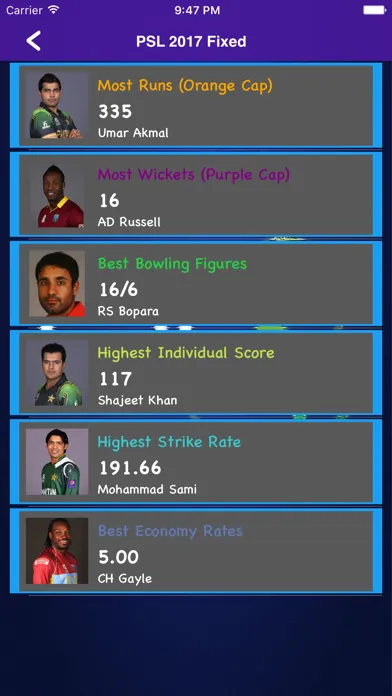Pakistan Super League 2017应用截图