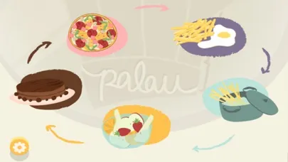 صور Cozinha com Palau