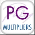 Paley Growth Multipliers