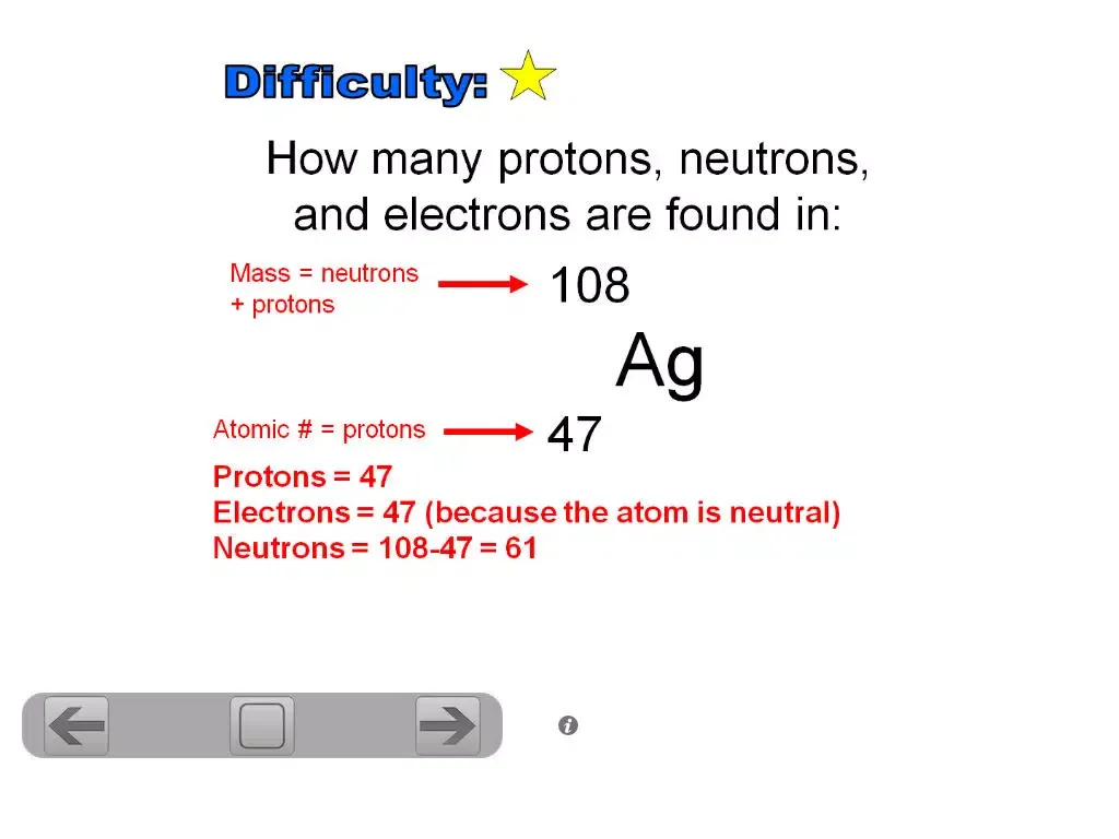 صور Chemistry Flashcard(s) Lite iPad 