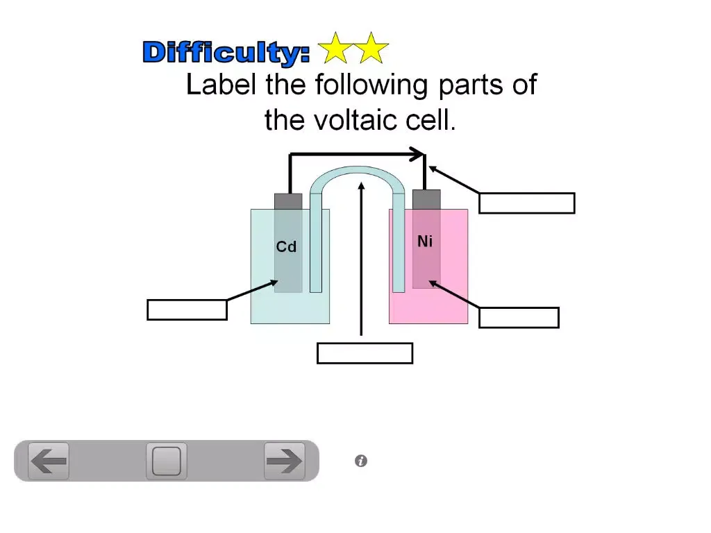 صور Chemistry Flashcard(s) Lite iPad 