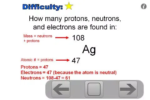 صور Chemistry Flashcard(s) Lite