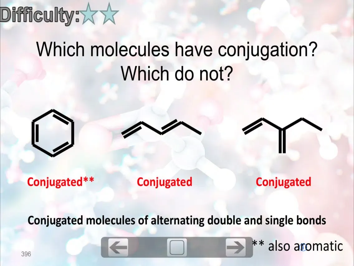 Capturas de pantalla de Organic Chemistry FlashCards iPad