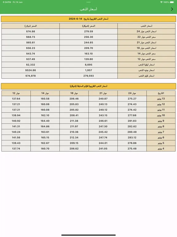 استعلامات فلسطين iPad Screenshots