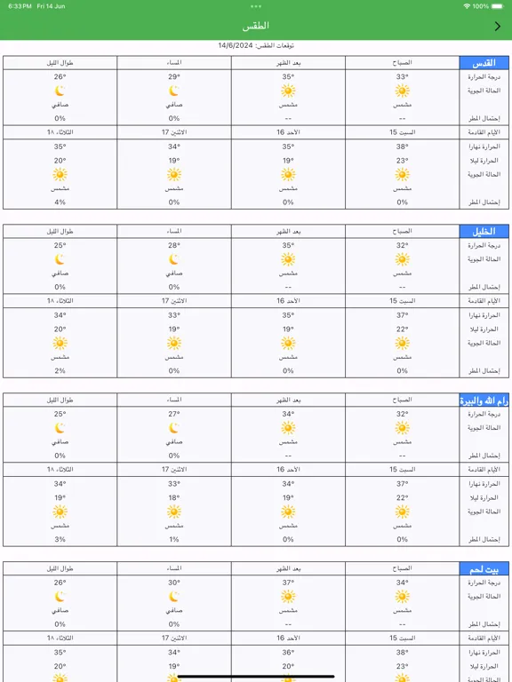 استعلامات فلسطين iPad Screenshots