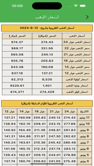 استعلامات فلسطين Screenshots
