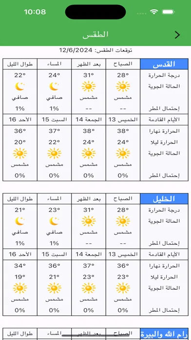 استعلامات فلسطين Screenshots