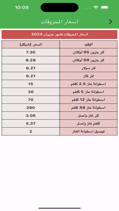 استعلامات فلسطين Screenshots