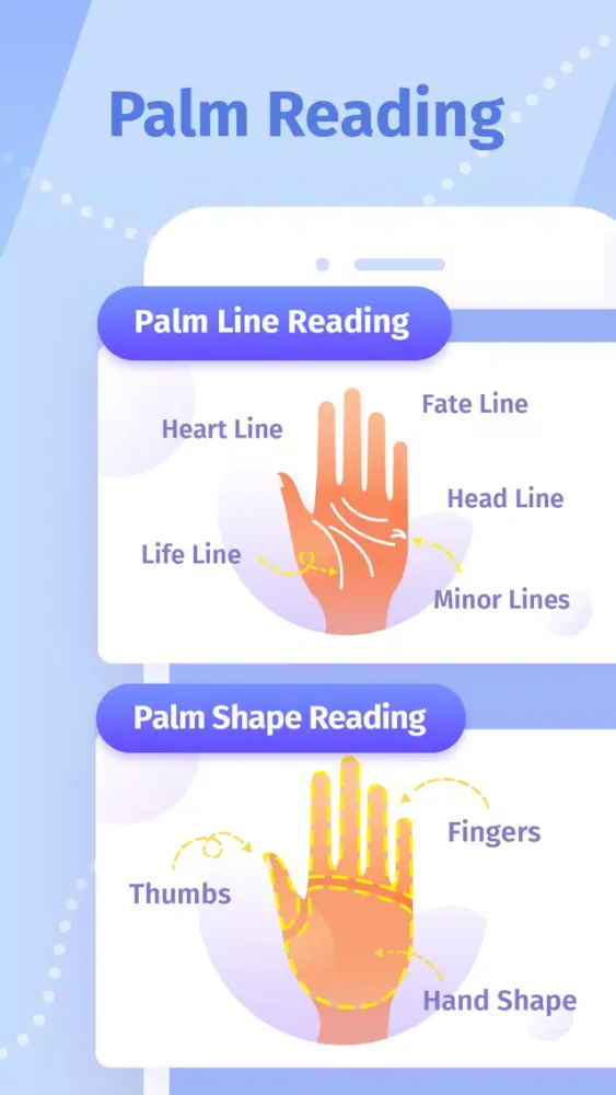 Zrzuty ekranu Palmistry Decoder