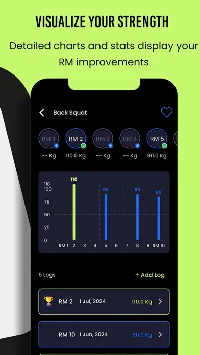 Capturas de pantalla de Workout RM Tracker & Gym Log