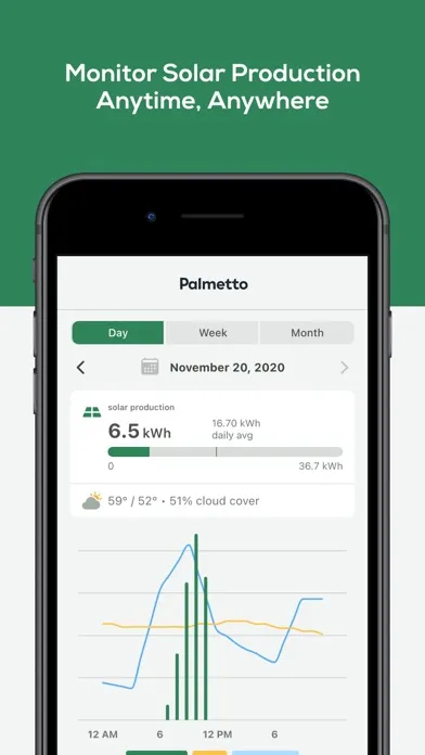 The Palmetto App سکرین شاٹس