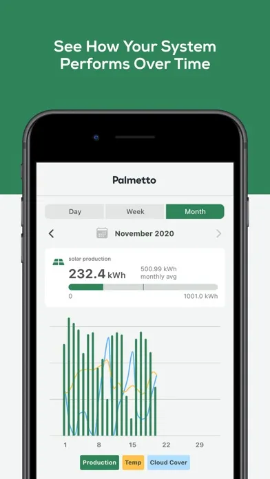 The Palmetto App سکرین شاٹس