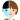 Face时光相机