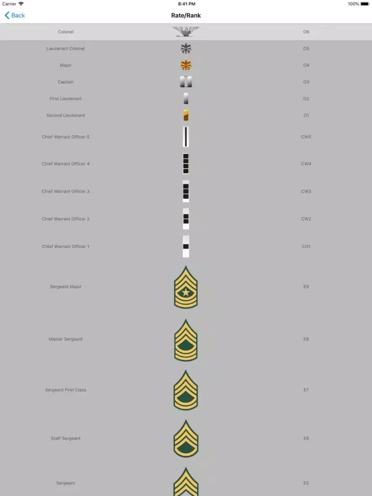 Eval Builder for the US Army iPad  Screenshots