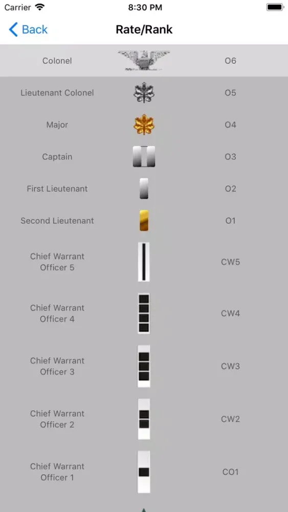 Eval Builder for the US Army Screenshots