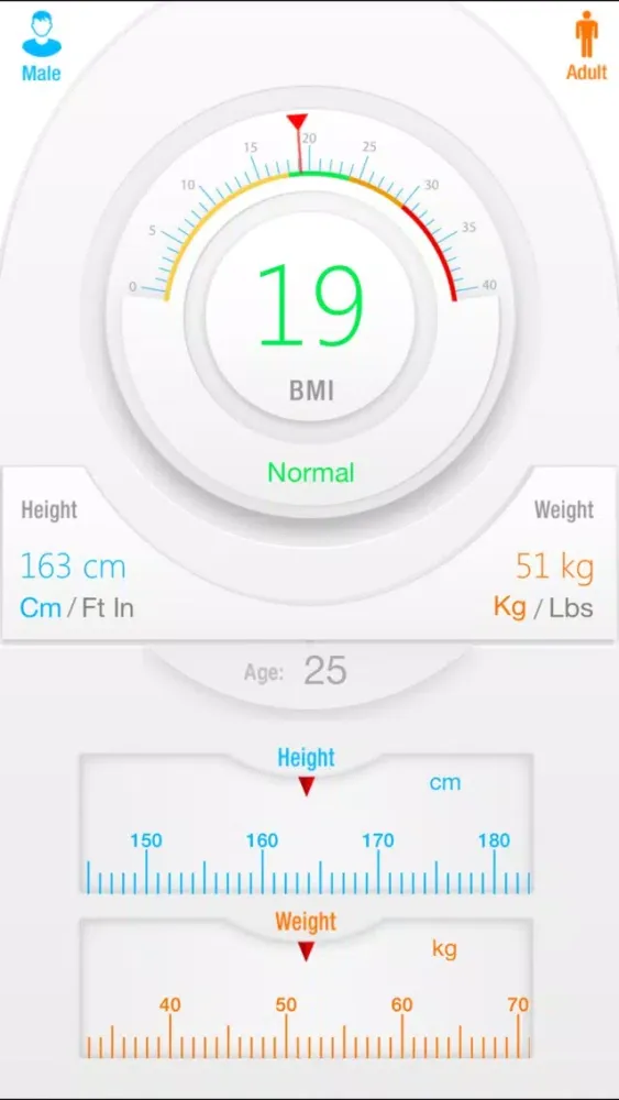 Tangkapan skrin BMI+