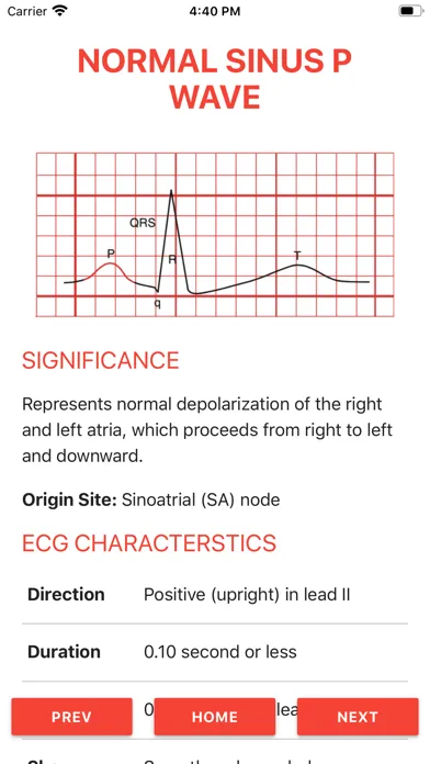 تصاویر ECG FlashCards 2