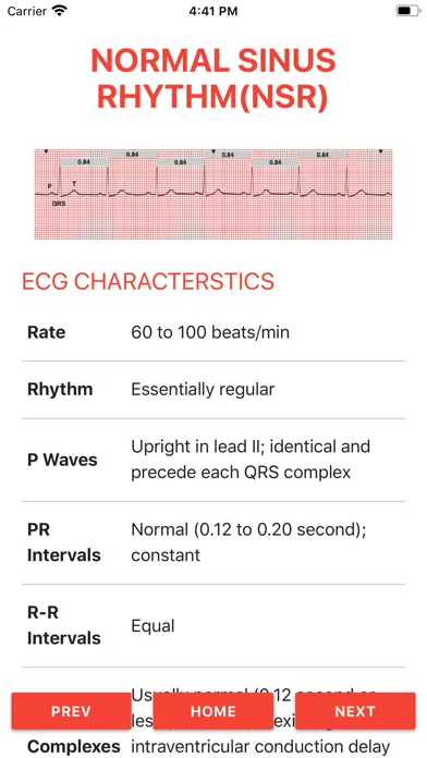 تصاویر ECG FlashCards 2