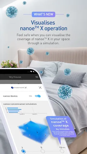 Capturas de tela do Panasonic Comfort Cloud