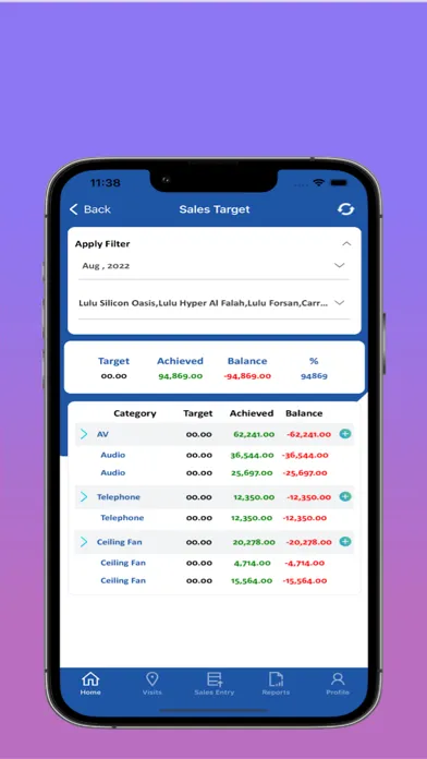 Panasonic Smart Retail Screenshots