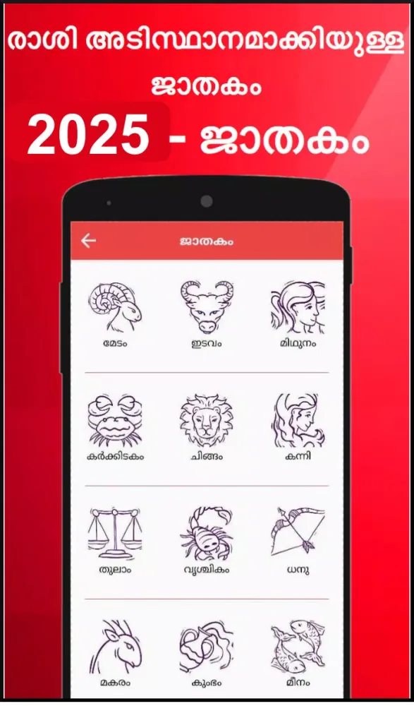 Malayalam Calendar 2025 Screenshots