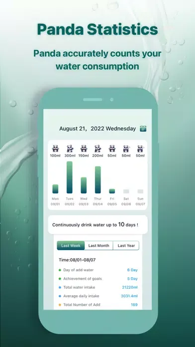 Panda Water Screenshots