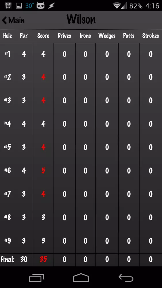 Capturas de pantalla de Golf Score Buddy