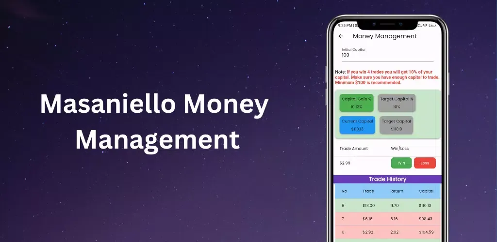 Ảnh chụp màn hình của Binary Trading Tools