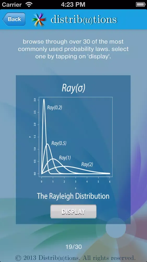 Tangkapan layar distrib(u)tions