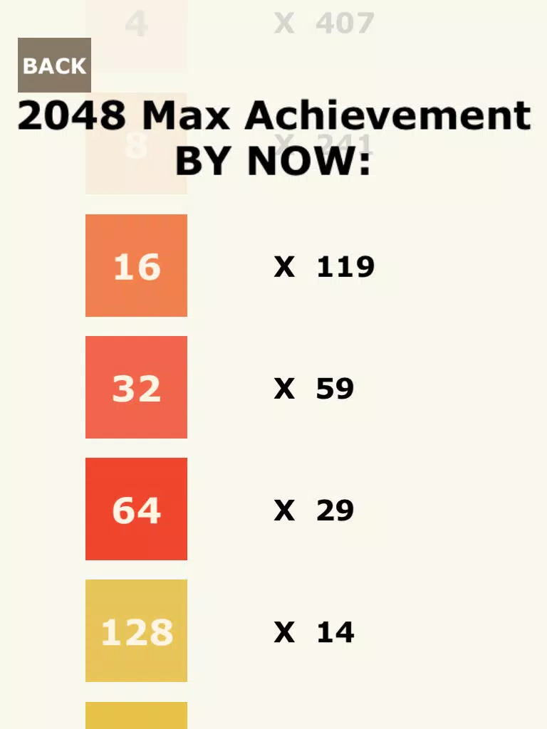 صور 2048 Max iPad 