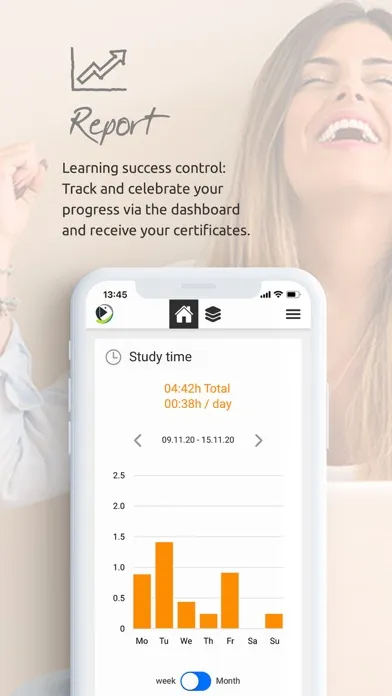 تصاویر PAPAGEI - digital learning