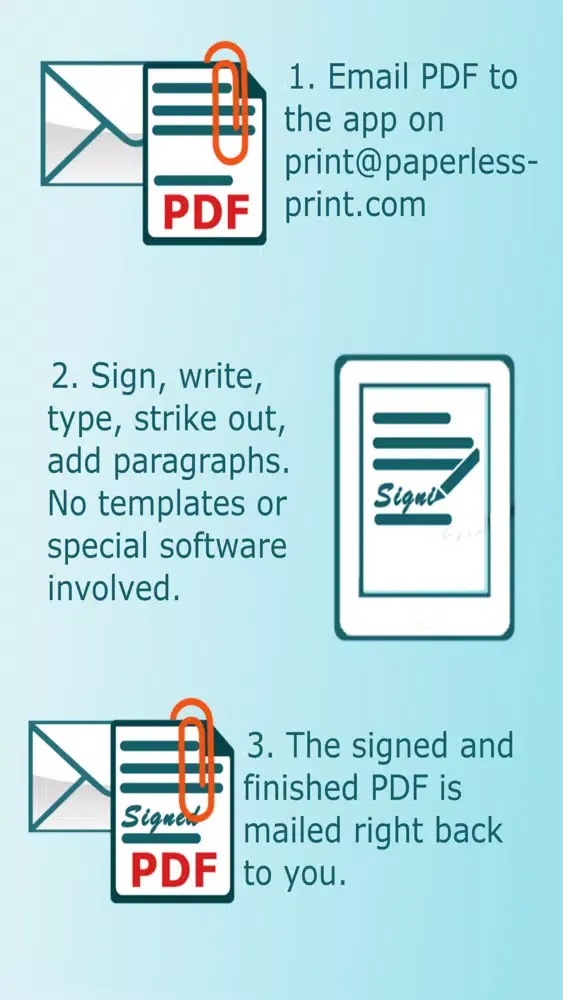 Paperless Mobile Signing Screenshots
