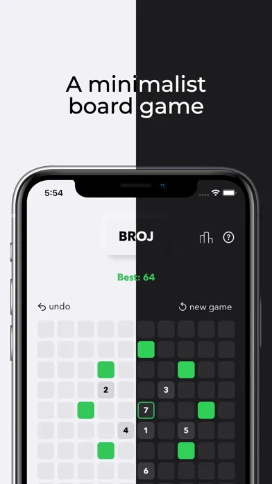 Broj Screenshots